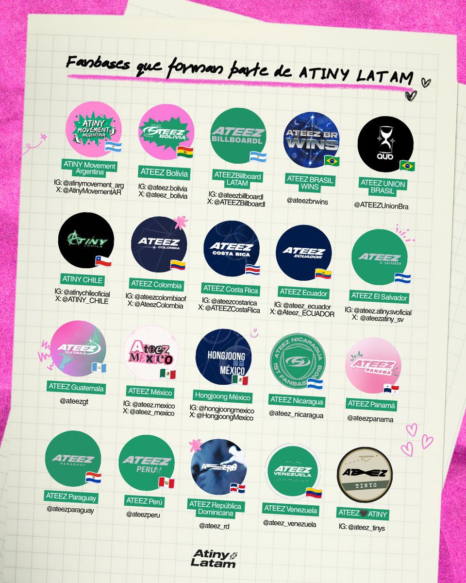 AtinyMovementAR's tweet photo. 🌎 | UNIÓN ATINY LATAM 

ATINY, ¡cada vez falta menos para el comeback! Y queremos presentarles a las fanbases que forman parte de la unión junto con quienes trabajaremos en proyectos regionales 💖

🔗 https://t.co/17aQxV5KJw

#ATEEZ #에이티즈  #ATINY #AtinyLatam 
@ATEEZofficial https://t.co/kWl7DQFeZr