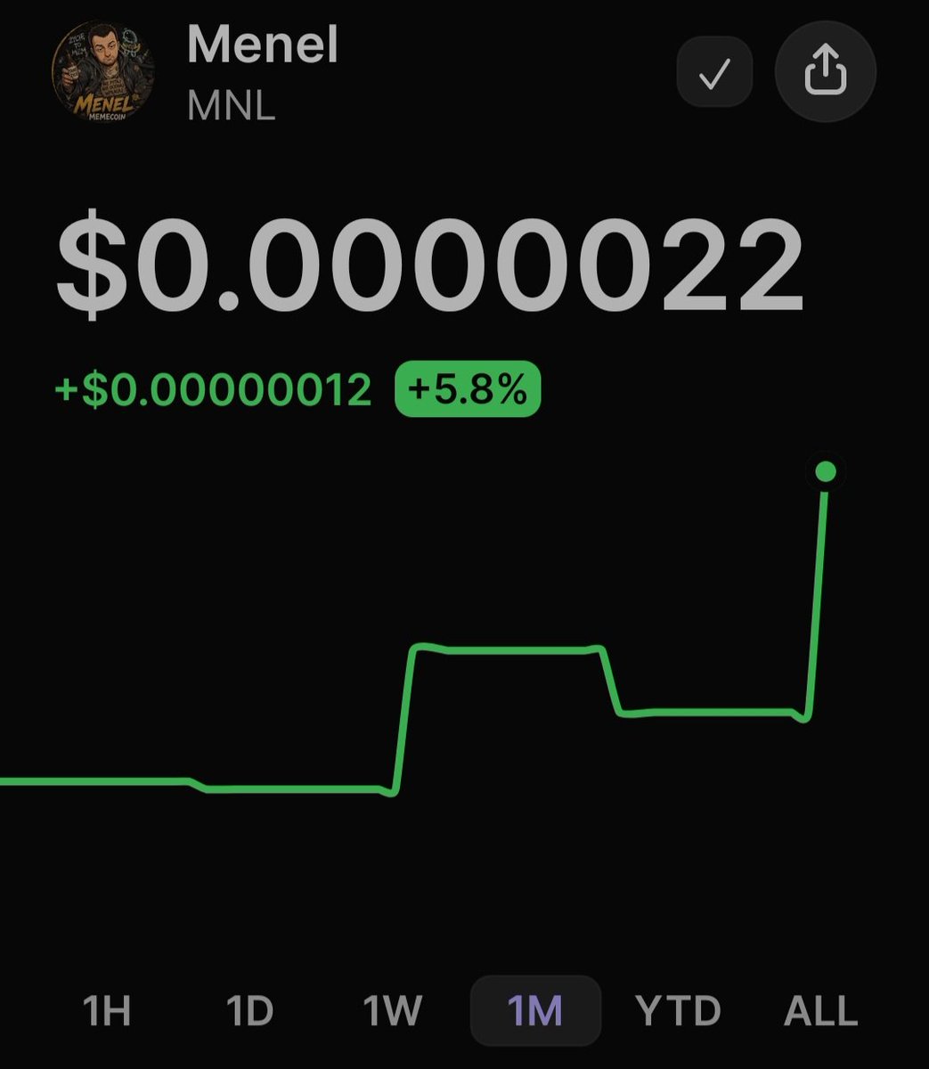 Menelcoin's tweet photo. @blknoiz06 We are pushing hard! Green candles are printing for $MNL 🚀This is just the beginning of a legendary comeback story. Don't sleep on this gem! ❤️Check my pinned post to join the family! #solana #bonk #memecoin #CryptoMarket https://t.co/7aW2isbRAm