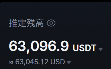 kyokuba1000's tweet photo. 1000万円。休憩するか。
明日の中央競馬も頑張るわ。よろしく。 https://t.co/RZ6HWe0B2Y