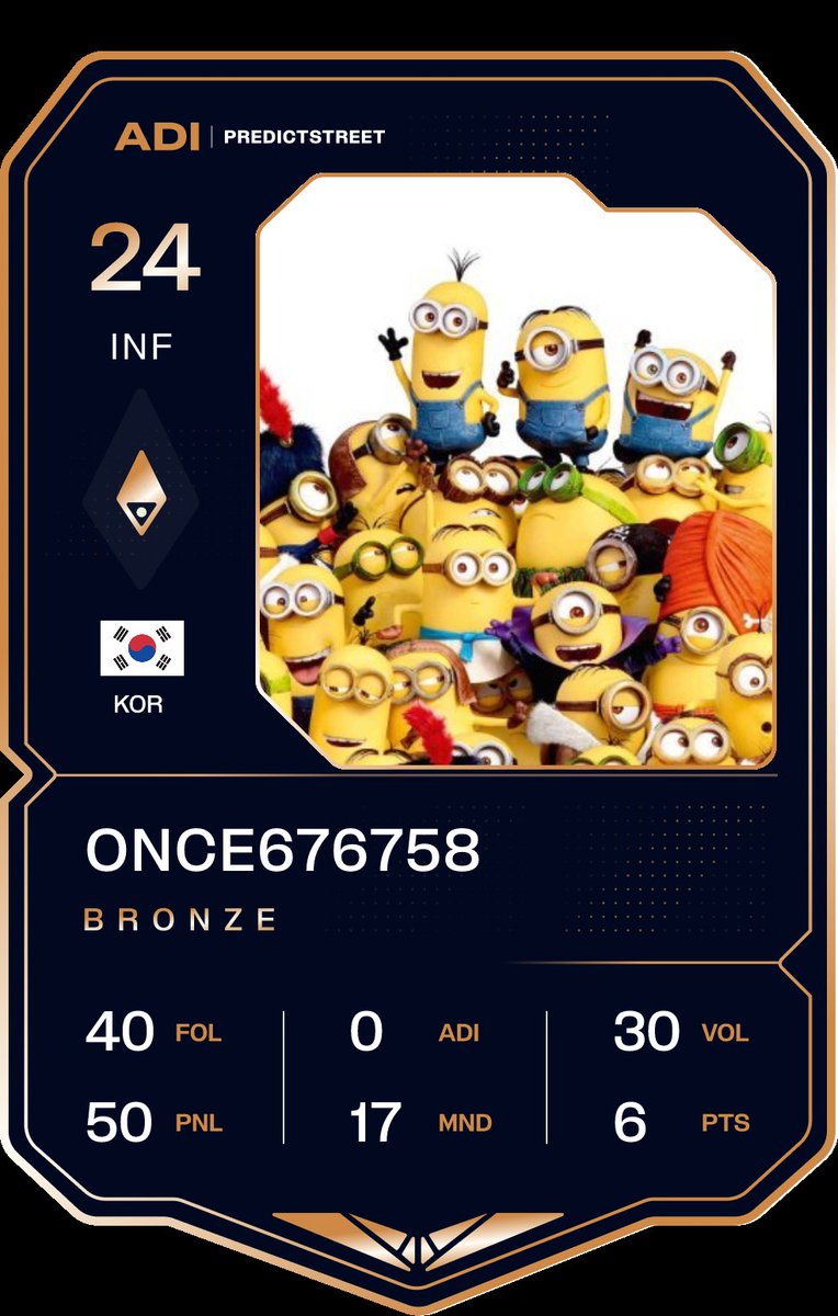 Once676758's tweet photo. @Predictstreet Lfg💪 @minjibabyy @minari1996 https://t.co/8bq0jnd6qv