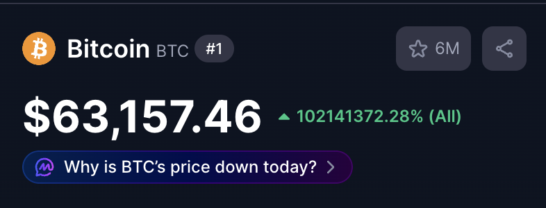 Crypto Rover tweet media