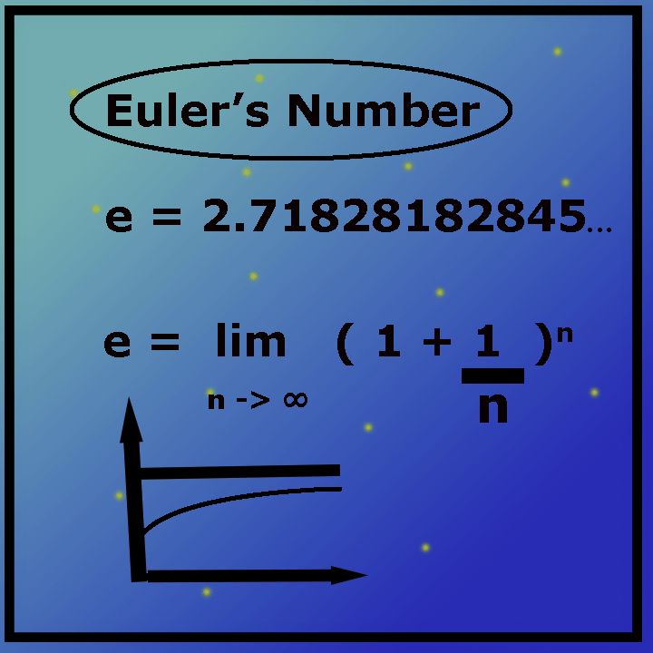 kidzfun2012's tweet photo. Euler's number - Kidz Learn Applications™ https://t.co/XsqtwvRx6s via @YouTube

#MathForKids #Euler #STEM #KidzLearnApps https://t.co/99th9v3Pm7