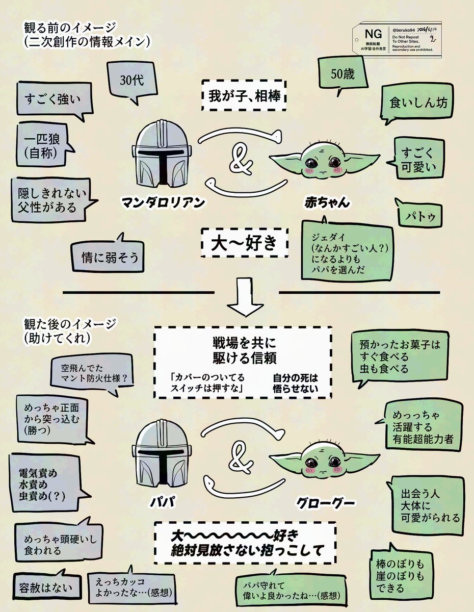 beruko94's tweet photo. パパとグー見ました～～～～～！！！！！！！！！！！！
微ネタバレあり感想

めっちゃ良かったです https://t.co/Pswn566O19