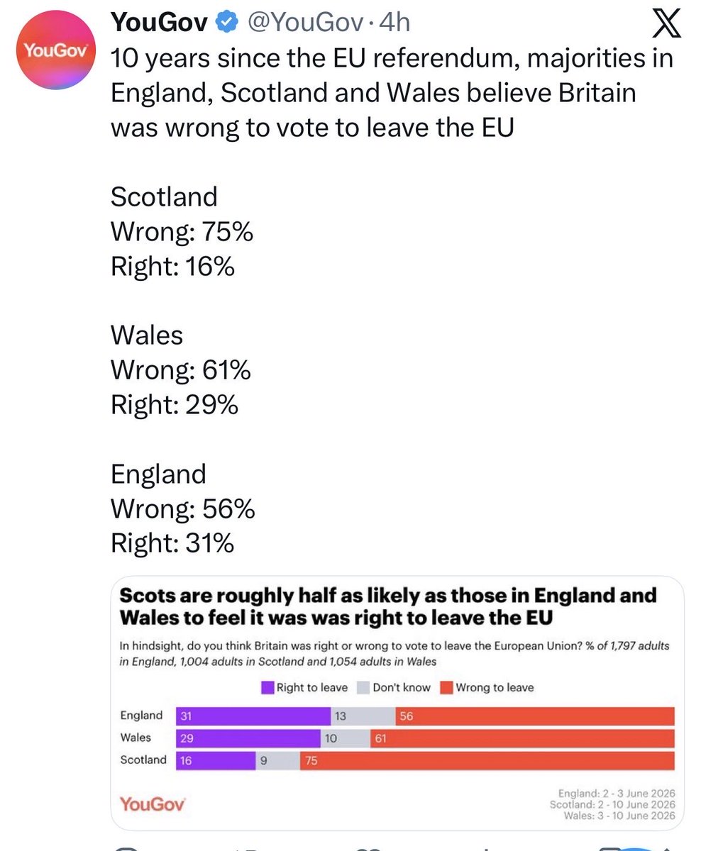 🇬🇧King 🇬🇧 tweet media