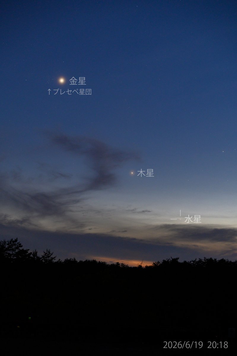 man_ten_bo_shi's tweet photo. 今夜撮影した水星･金星･木星です。
日没後の西の空に惑星たちが並んでいました。
金星の近くには"かに座"のプレセペ星団が写っています。
木星を拡大してみると、木星の衛星も写っています。
晴れた夜には西の空の惑星たちを眺めてみましょう。 https://t.co/7CVzIW3225