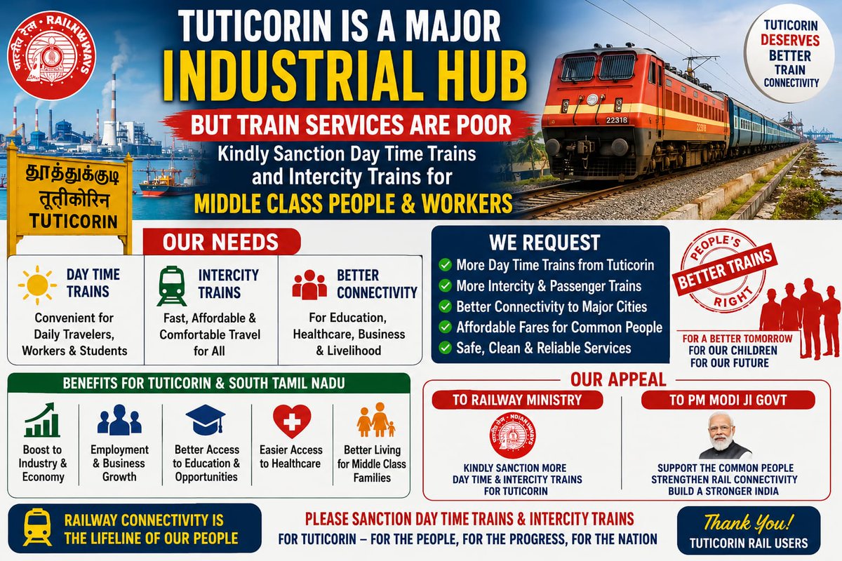 AugustinNavin's tweet photo. @drmmadurai @GMSRailway TN is a major Industrial Hub, but train services remain inadequate
We kindly request
Day-time ICE Express from TN to CBE or SA or TPJ via MDU
Extension of MDU–BKN AC Express (22631/22632) to TN
Extension of TPTY–JAT Humsafar Express (22705/22706) to TN via KPD, TNM, VM, VRI
Better rail connectivity will boost:
Employment opportunities
Industrial growth
Tourism and trade
Affordable travel for common people
 Request to the Railway Ministry
 Request to Hon'ble Prime Minister Modi Ji Government
Let Tuticorin be Connected. Let South Tamil Nadu Progress.
#Tuticorin #IndianRailways #SouthernRailway #TuticorinRailway #IntercityExpress