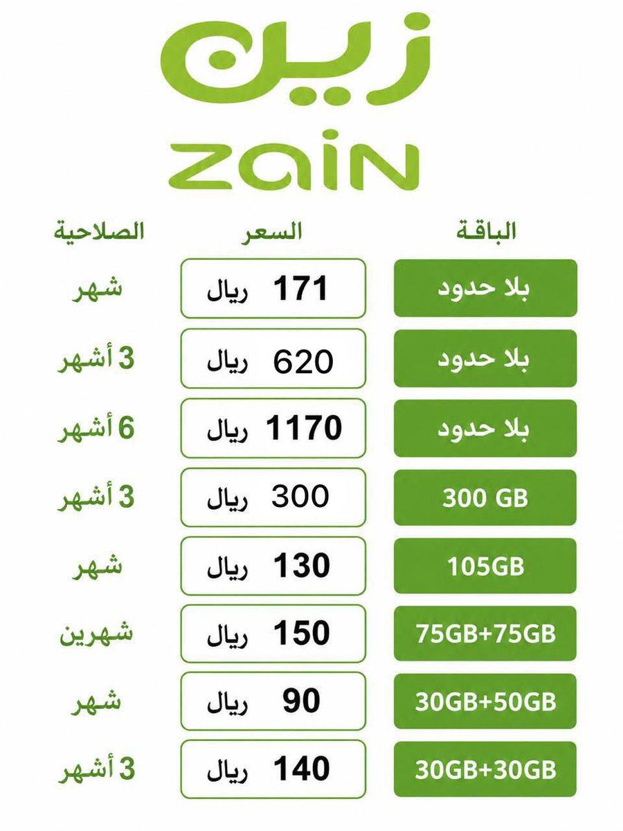 Al__Yusr's tweet photo. تفعيل شرائح بيانات زين 🟢

الشريحة تتسجل تحت هوية العميل  

التواصل واتس :  https://t.co/9XknUy9GWt https://t.co/1Qhop0zhSl