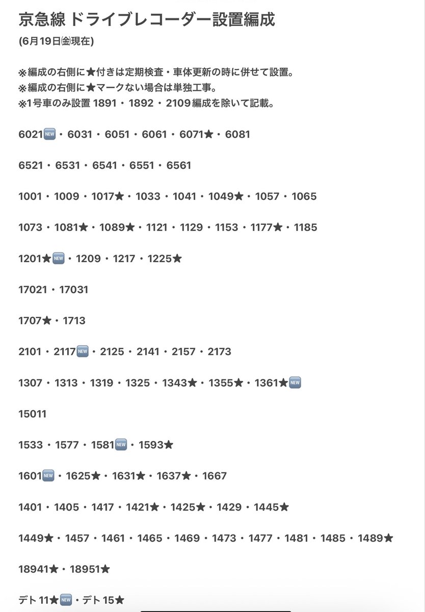 KHK-1113-◢|⁴⁶ tweet media
