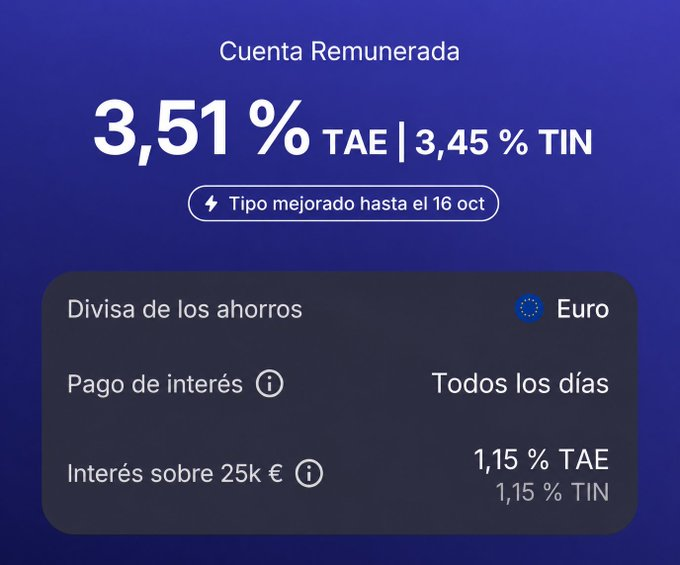 ShipoFuN's tweet photo. 🚀 Revolut aumenta su cuenta remunerada temporalmente al 3,51% TAE hasta 25.000€ a nuevos clientes hasta el 16 de Octubre 💰📅
Si te interesa, dejo enlace de registro en la respuesta 👇🏻 https://t.co/hJdejeqFvy