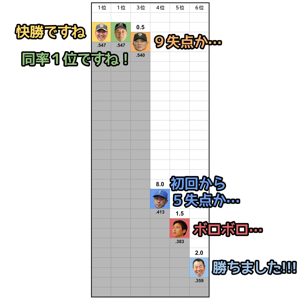 つつゆき tweet media