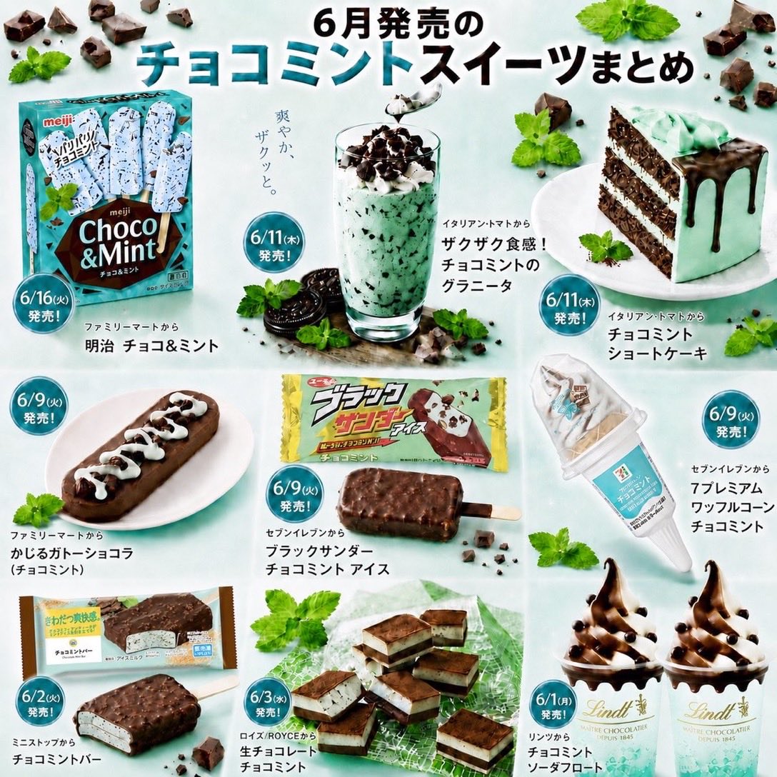 チョコミントページ