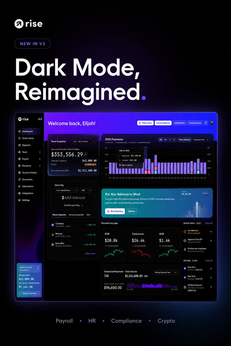 rise_pay's tweet photo. Dark mode is here.

Rise V2 introduces a completely redesigned experience built for global teams managing payroll, contractors, compliance, and crypto operations.

Cleaner navigation. Better visibility. Less clutter. Faster workflows.

Because the software you spend hours in every week should be as intuitive as the work you're trying to get done.

Coming June 22.