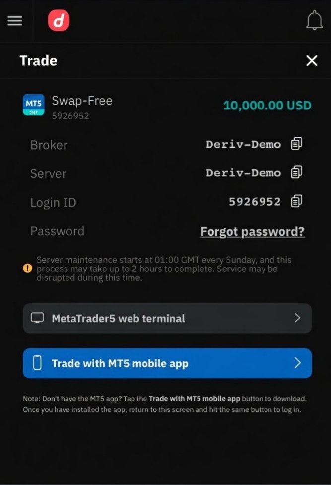 mystridesright's tweet photo. I Use Deriv Broker🏚 &amp; I Trade All Financial Assets📈📊📉💶💱🏚!

Learn &amp; Master Trading Using The Deriv Demo AC Today Or Fund Your Deriv Trading AC Directly &amp; Claim 20% Margin Bonus, Up To $100.📊💱📈🏚 https://t.co/LCMKZ7dooE