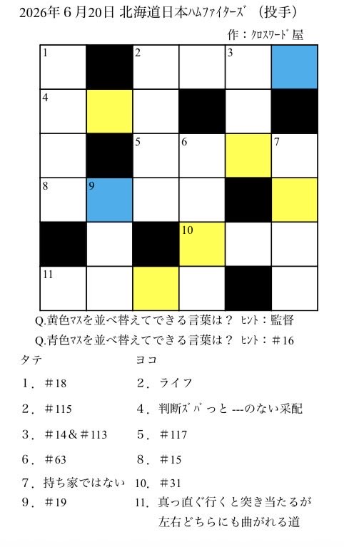 Obesum21's tweet photo. 本日は日本ハムファイターズ(投手)です。
パーフェクトなリリーフのあの選手が答え(青)です！
ところで「ドミれ」って何ですのん？
#lovefighters #クロスワード https://t.co/8mreecVpSg
