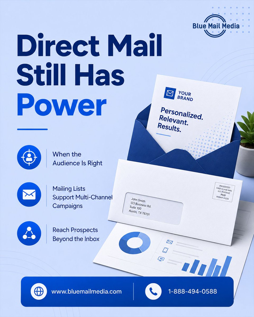 BlueMailMedia's tweet photo. Direct mail still works when the audience is right.
Support multi-channel outreach with targeted mailing lists and reach prospects beyond the inbox.
https://t.co/T4McpYeJBR
#DirectMail #B2BMarketing #MailingLists #LeadGen #Marketing https://t.co/2Gct9aBs24