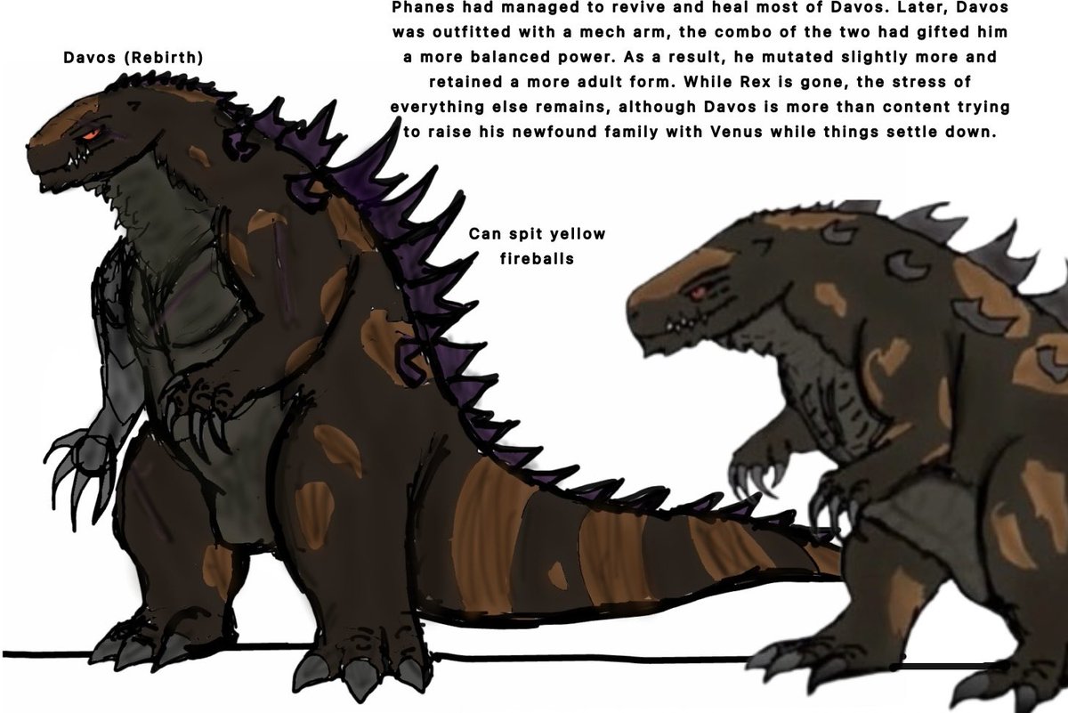 SamGoji's tweet photo. Day 19: Zilla

Davos refs from Caedere’s verse. He’s based off a Gila Monster. Also someone to root for against Rex (Caedere) himself so be nice to him 

#FanKaiJune #FanKaiJune2026 #Fangoji https://t.co/0FwdGUQ4ad