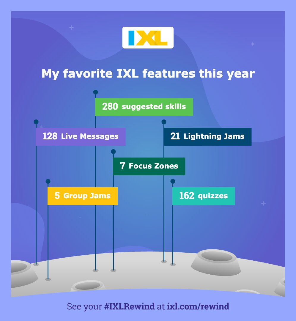 AtteaMathletes's tweet photo. Another school year complete, so let's keep the tradition going!  

✅100,895 questions answered   
✅1,704 hours practiced   
✅720 skills improved

@IXLLearning continues to be the BEST investment
@glenview34 has ever made!!!

@AtteaSchool
#weared34 https://t.co/4ASZxbXXw8
