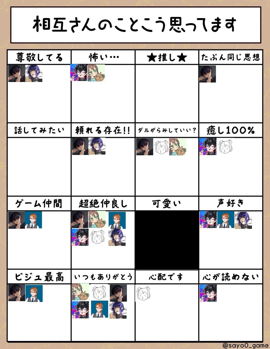 hinasaka_10's tweet photo. 配信ありがとうございました～！1時間で終わるものですね‥‥結果はこうなりました！どこにいるか探してみてね‥‥理由は配信で話してたりとかします！ https://t.co/5fgC41HHTb
