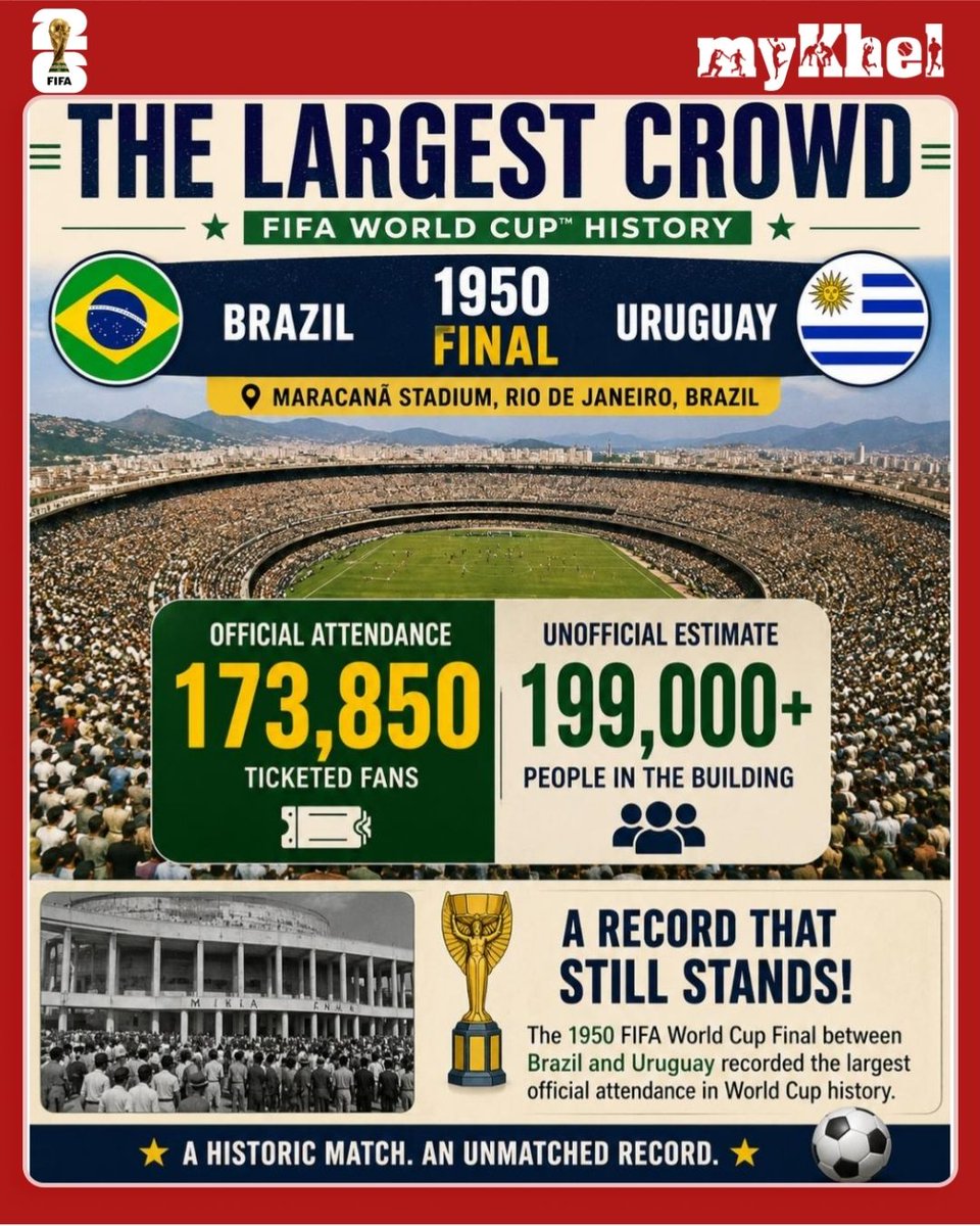 Largest Crowd in FIFA World Cup History The 1950 FIFA World Cup