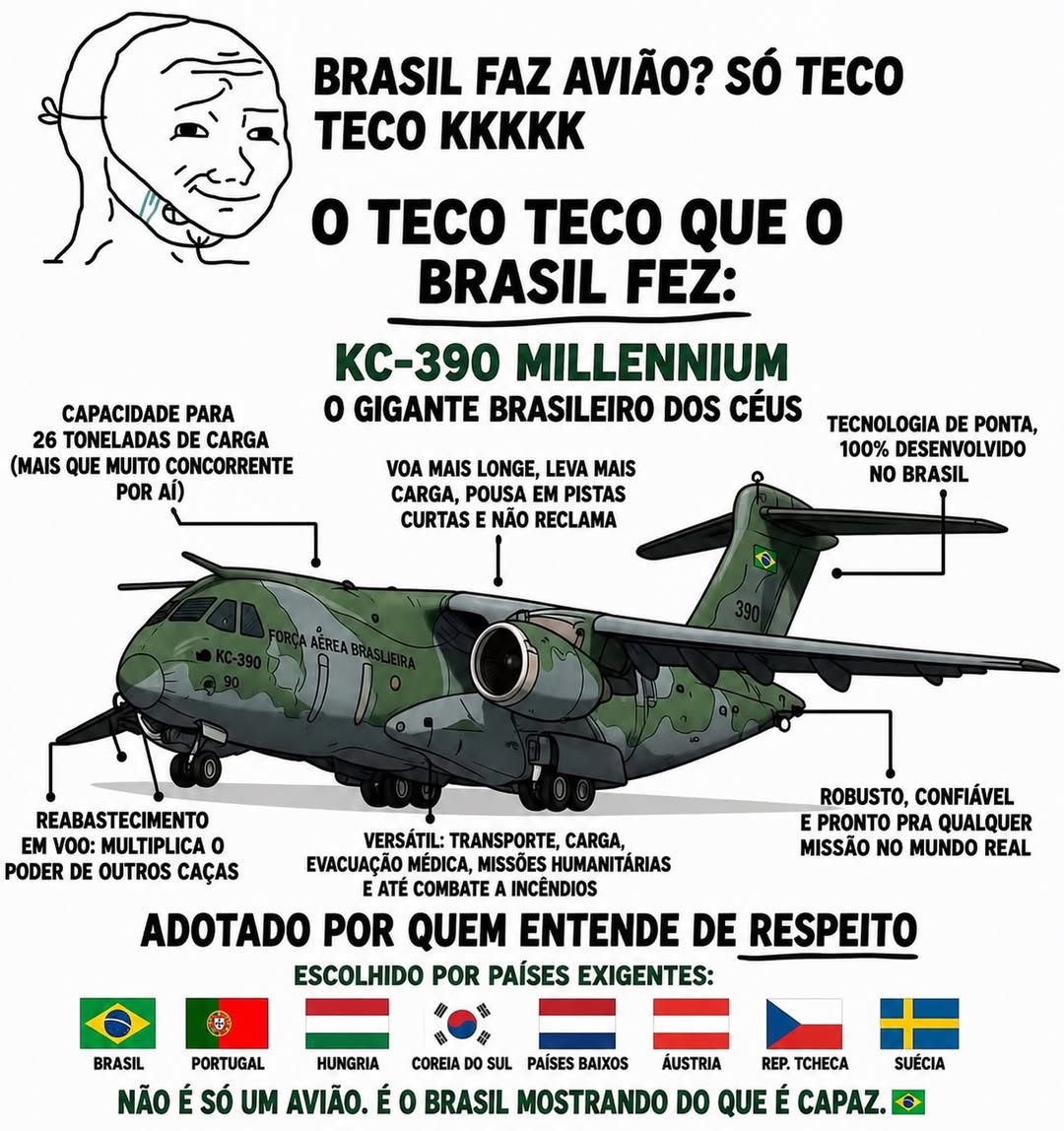 DefesaSulGlobal's tweet photo. 🇧🇷 A Embraer já consolidou sua liderança na aviação civil mundial e agora ganha o setor militar com projetos como o KC-390 Millennium, o A-29 Super Tucano e o F-39 Gripen com a Saab. A indústria aeronáutica brasileira está conquistando o mundo! https://t.co/02DUqBSMDA