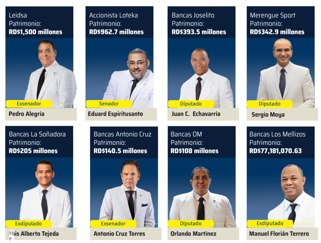 Pastoldetuirel's tweet photo. Asi es que estamos. Los banqueros digo Senadores ayudaron a los dueños de banca (A ellos mismo) https://t.co/8qSZOcfP7I