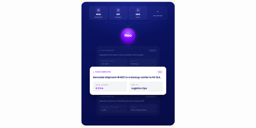 BRMupdates's tweet photo. Traba recently launched Neo, which brings decision intelligence to the supply chain. The systems that run an industrial operation (WMS, TMS, ERP, HRIS.
https://t.co/aoC4nddWvB
#BRM #Traba #Neo #supplychain #industrialoperation #supplychain #decision #realdata #customer https://t.co/hnxSWFrwbN