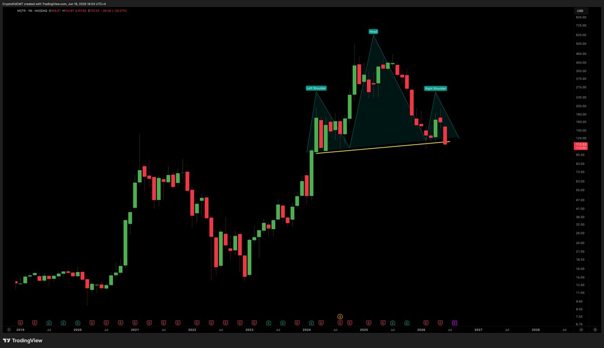 CryptoKid tweet picture