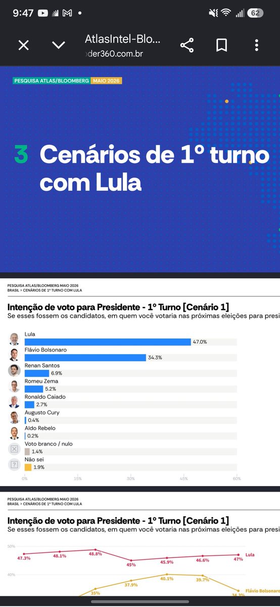 mateus casemiro tweet media