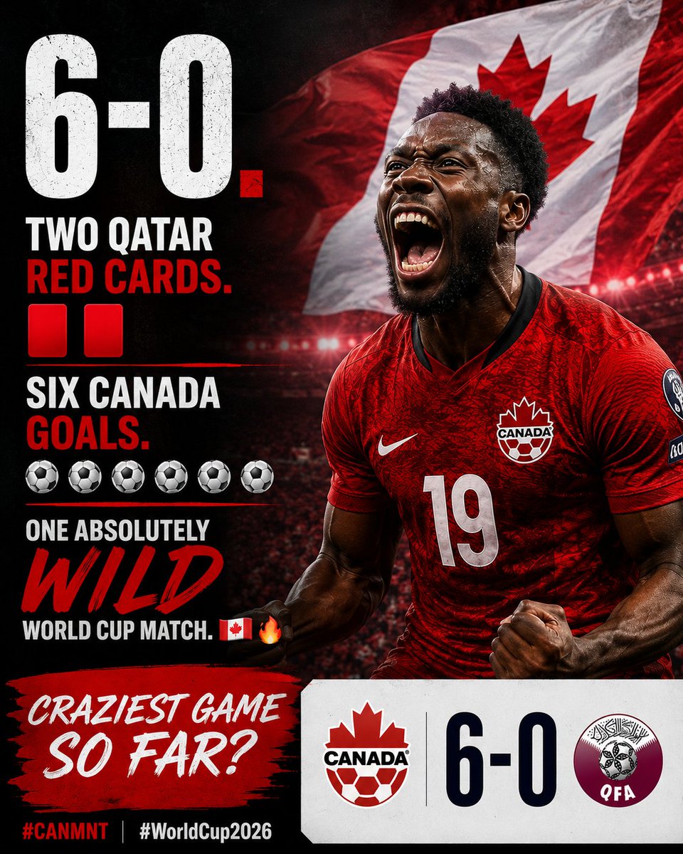 EPLpicksUK's tweet photo. 6-0. 😳

Two Qatar red cards. 🟥 🟥
Six Canada goals. ⚽⚽⚽⚽⚽⚽
And a hat-trick for Jonathan David 🎩

One absolutely wild World Cup match. 🇨🇦🔥

Craziest game so far? 👀👇

#CANMNT #WorldCup2026 https://t.co/cVwpJzXsAB