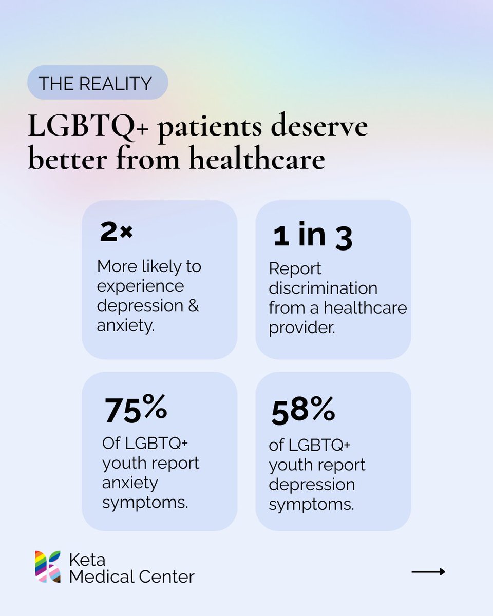 Ketamedical's tweet photo. Pride is a time to honor the beauty of who you are. At Keta Medical Center, we stand with you every single day. Happy Pride!

#PrideMonth #LGBTQ #MentalHealth https://t.co/DGQMWki2e1
