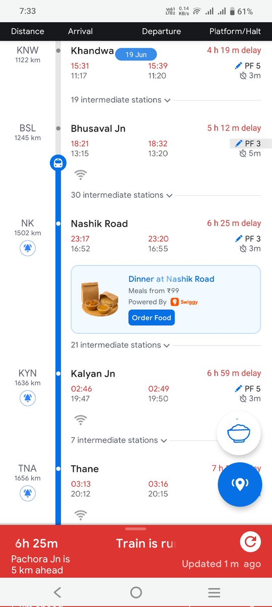 009mahadev's tweet photo. Ye h mere desh ki train 04115  @IRCTCofficial  @AshwiniVaishnaw  @WesternRly https://t.co/If4sd1bltN