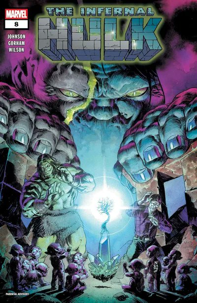 breathingcomics's tweet photo. Infernal Hulk #8 - (W) @PhillipKJohnson (A) @AdamTGorham - Coming this Wednesday! - #marvelcomics #Hulk #ilovecomics https://t.co/gs9o0lDGj5