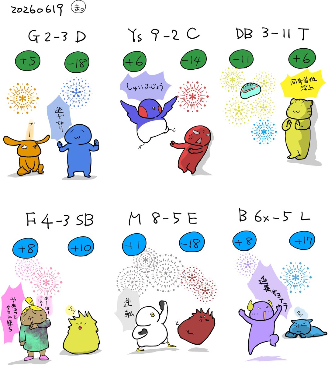ymatsu101's tweet photo. https://t.co/1fTlxK5Lq0