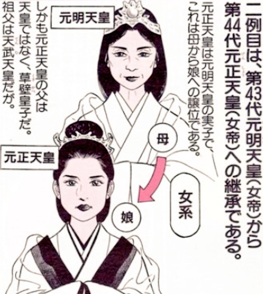 ProsperTheReiwa's tweet photo. 「（元明天皇の）配偶者が男系男子だという理屈で、男系だという主張もされますが、直系継承の女系です」（60代、女性、京都） https://t.co/sE3z51blDu