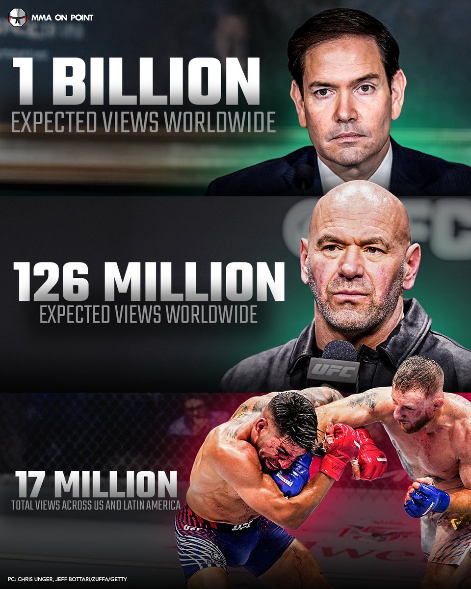 MMA On Point tweet media