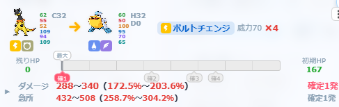 YukieManda's tweet photo. 襷持たせれば最低2体潰せないか、コイツ… https://t.co/OtEzeagZCA