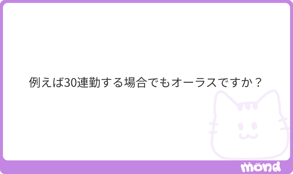 A tweet media