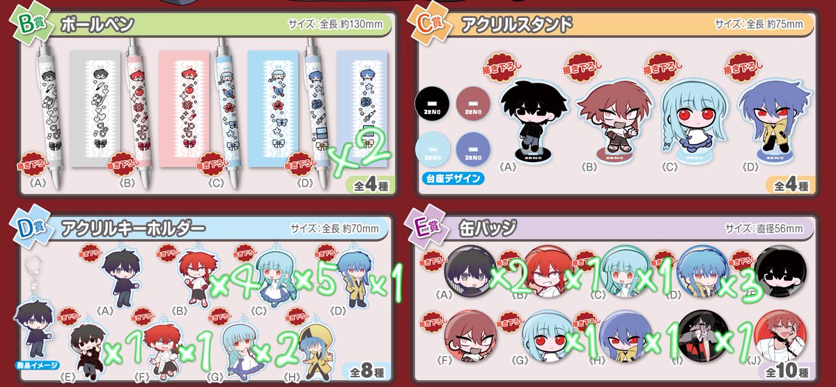 uno_omoti's tweet photo. ZENO ウェブポン 【交換】

譲▶︎画像のもの

求▶︎赤のB、C賞
       黒のC、D賞(A)
       赤のＥ賞(F>J)

郵送のみ📮
比率違い⭕️
B～Dは各１個
Ｅは何個でも👌

条件合う方いましたらお気軽にお声掛けください🙇‍♀️ https://t.co/8xUVfpdyYj