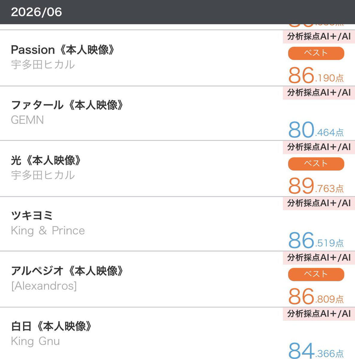 Clan_Ariake's tweet photo. カラオケでたくさん歌ってきました！
いつか、歌うますぎ！？？？って言われてみたいですね…💭 https://t.co/zipBcCftBb
