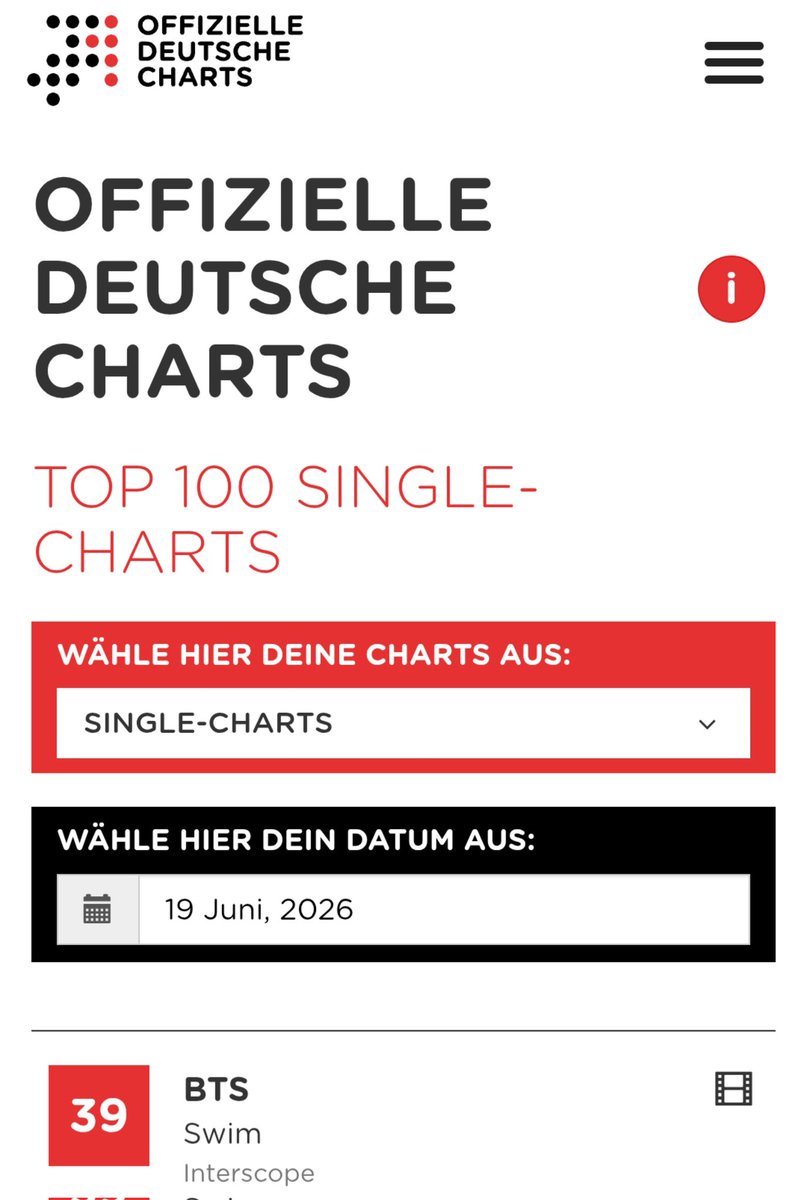 zverchence's tweet photo. Official German Charts

Top 100 Album Charts
#7 ARIRANG (+1)

Top 100 Single Charts
#39 SWIM (-1)

ARIRANG &amp; SWIM are stable but we didn't manage to chart Come Over.

Let's keep supporting Come Over, SWIM &amp; ARIRANG. 

They are coming to 🇩🇪 in 22 days. https://t.co/1gfySnRnV8