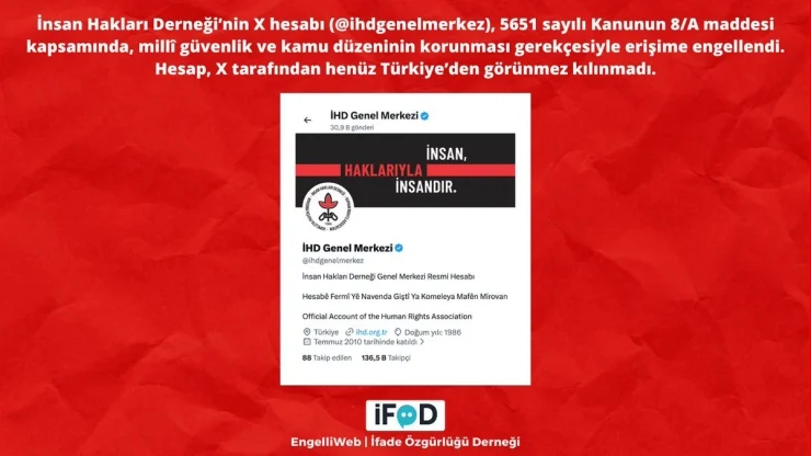 İnsan Hakları Derneği'nin X Hesabına Erişim Engeli Getirildi