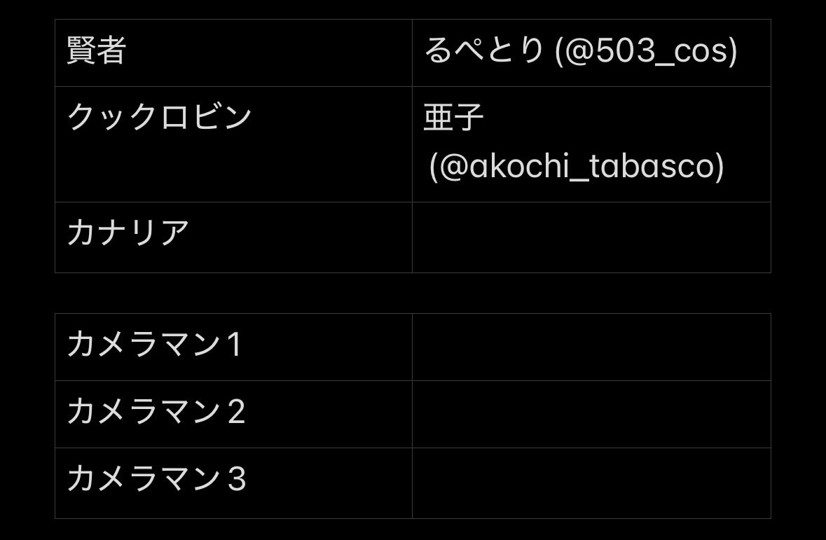 るぺとり tweet media