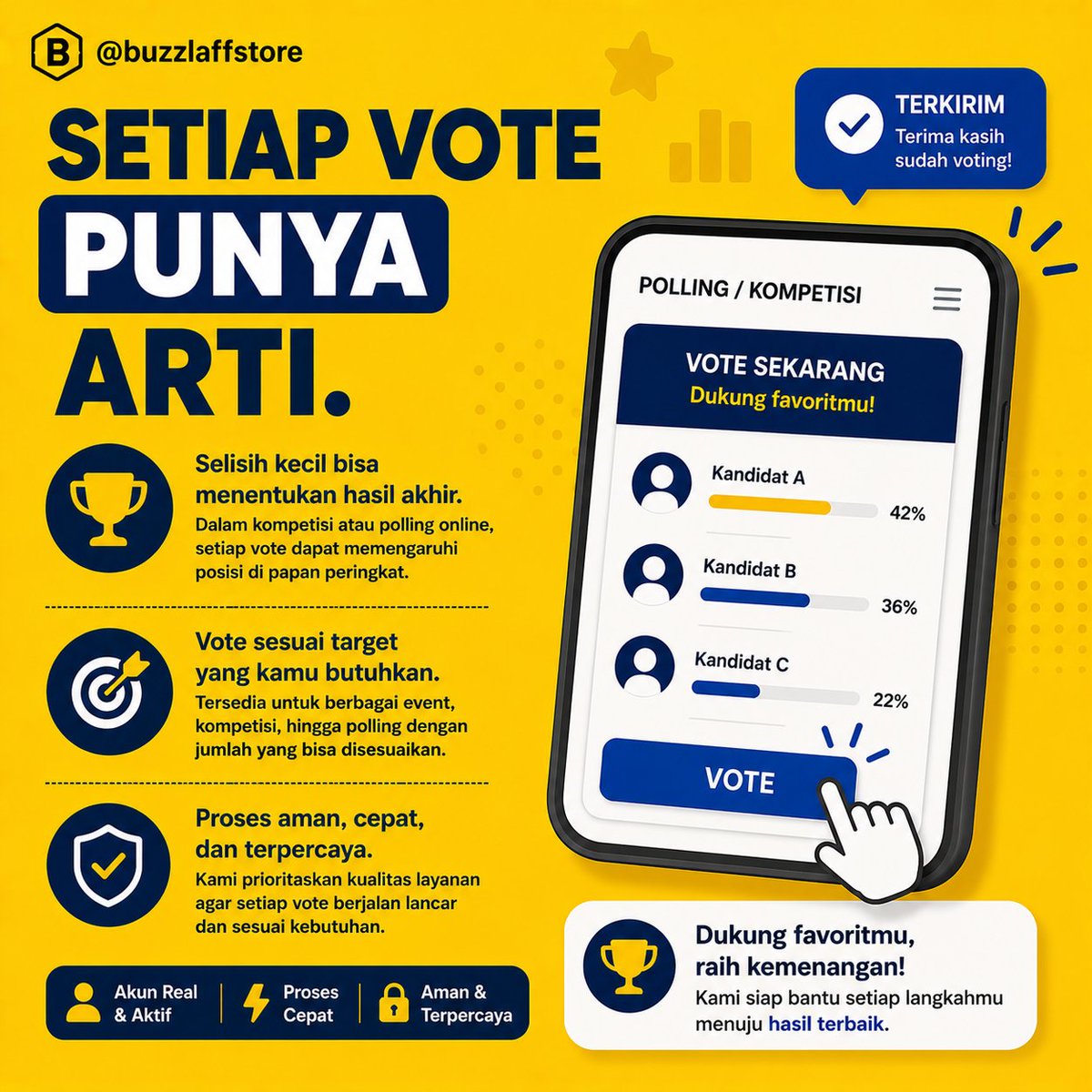 buzzlaffstore's tweet photo. Dalam kompetisi atau polling online, setiap vote dapat memengaruhi hasil akhir. Selisih yang kecil sering menjadi penentu kemenangan. Karena itu, setiap dukungan tetap memiliki nilai.

#jasabuzzer #jasavote #zonauang https://t.co/1gwUeckT7m