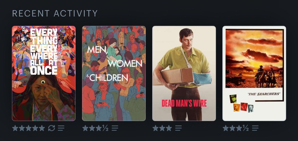 kiahtwt's tweet photo. @letterboxd https://t.co/3uFmSWr8XJ