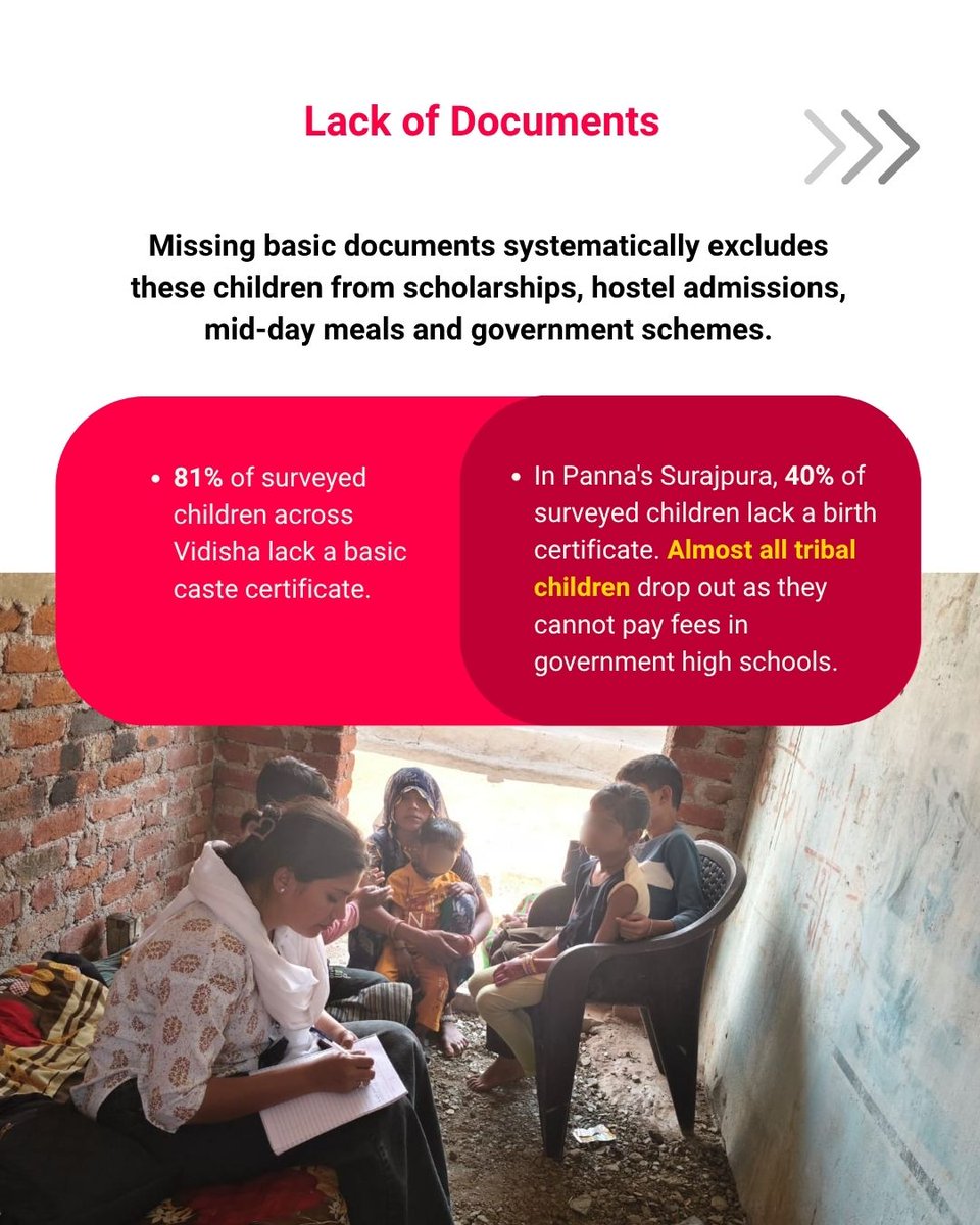 DhaatriC's tweet photo. What does childhood look like when survival interrupts schooling? Read to know about the ground reality of migration, health, and social safety for vulnerable tribal children in Madhya Pradesh. https://t.co/N5oWletnEU