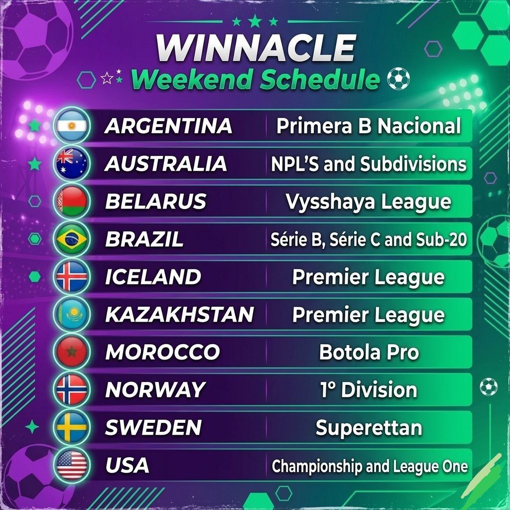 WinnacleClub's tweet photo. Leagues in our schedule for this weekend. Follow our tips through @Bet2invest_EN @bet_2_invest @Bet2invest_BR https://t.co/Dn7d0niK95