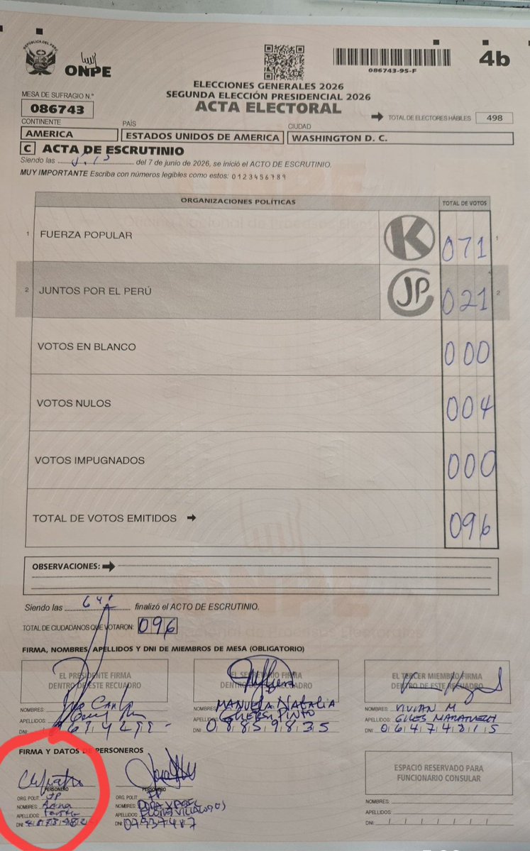 MarthaChavezC's tweet photo. Bien! Es más, JpP tuvo personeros en muchas mesas del exterior, pero poco o nada les importa la dignidad y el respeto que merecen sus propios seguidores residentes fuera del Perú. Los quieren borrar del mapa por mera conveniencia. Sánchez, teme quedarse sin inmunidad. Basta ya!! https://t.co/J5s0typwFS