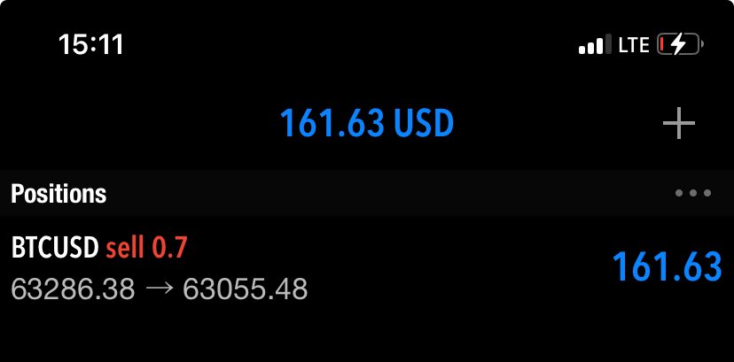 IamTechCity's tweet photo. Triggered on profit 🔥 https://t.co/gMHO92911n