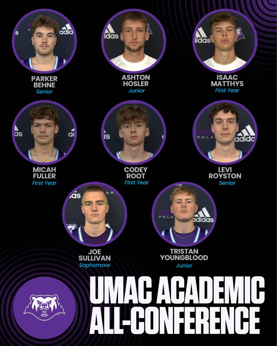 CrownCollegeMBB's tweet photo. UMAC Academic All-Conference 📚

#family #crownhoops #gopolars 🐻‍❄️🏀👑 https://t.co/1M3ASdpoNg