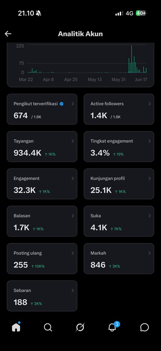 felix tweet media